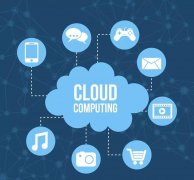 也会带来良多新的就业